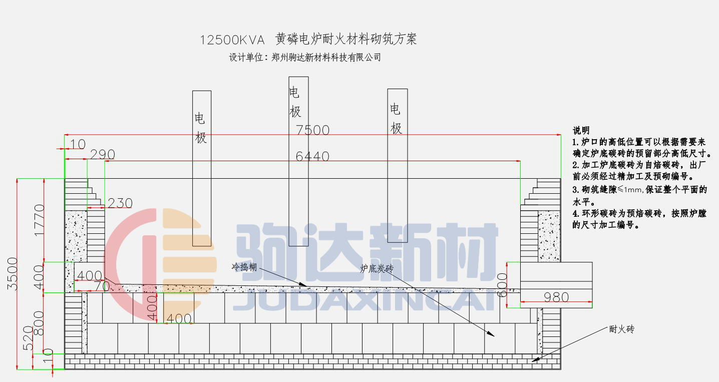 黃磷電爐
