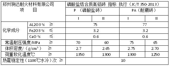 磷酸鹽高鋁磚