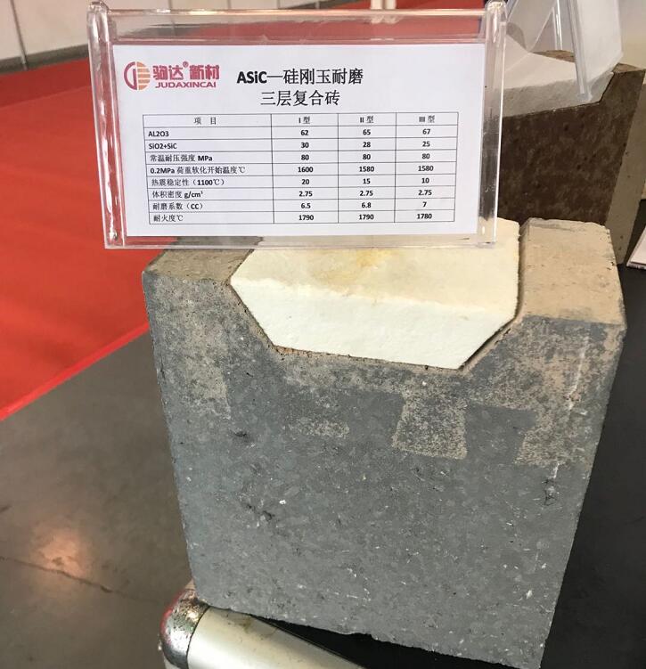 硅剛玉磚
